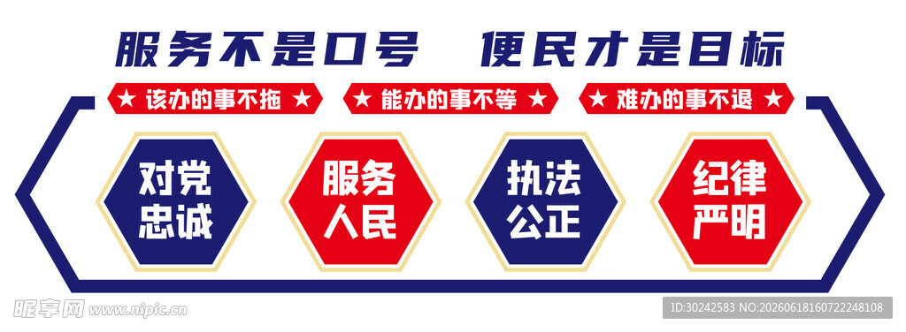 服务目标标语展示