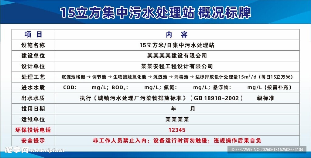 污水处理站概况标牌