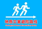 地质灾害避险路线