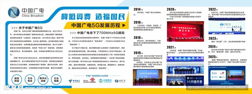中国广电5G 营业厅简介展板 