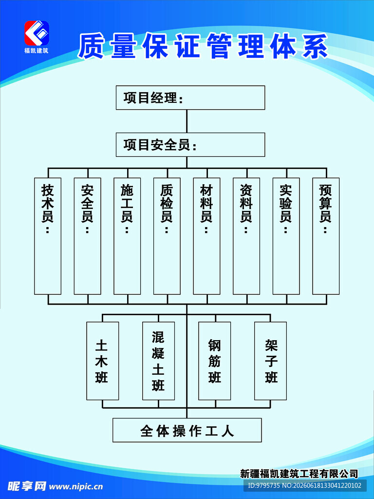 质量保证体系