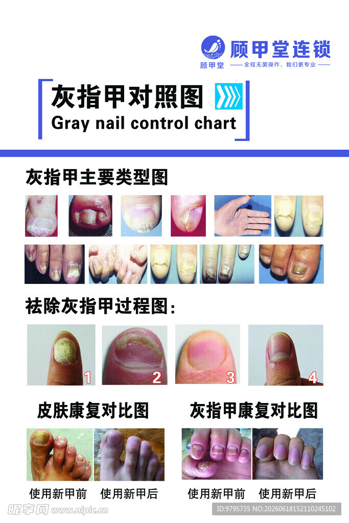 顾甲堂展板一