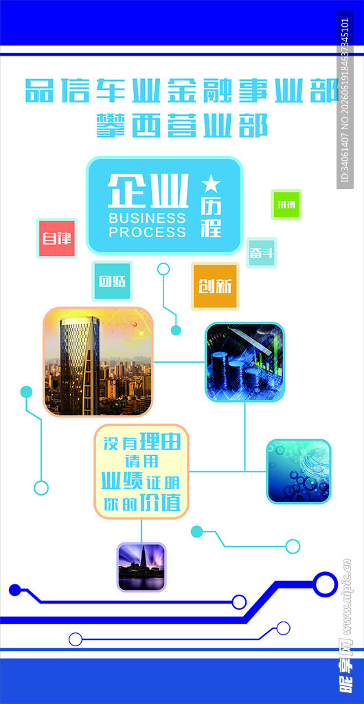智能家电发展流程图解