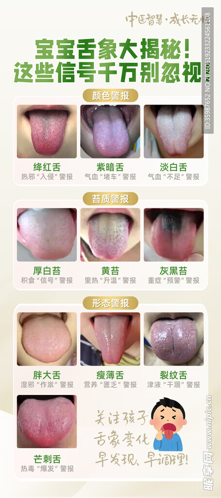 舌象大揭密