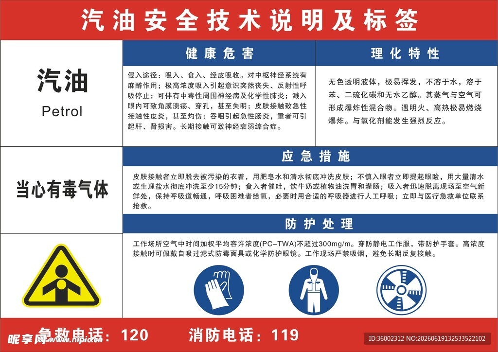汽油安全技术说明及标签