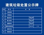 建筑垃圾处置公示牌