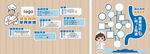 儿童肠胃健康知识科普图 文化墙