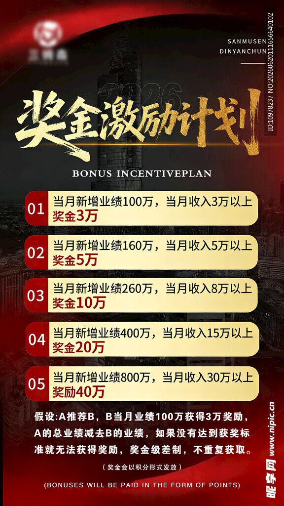 奖金激励计划海报