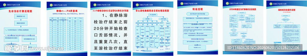急诊科制度  胸痛