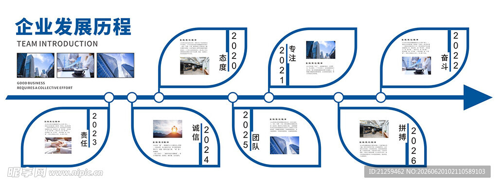 蓝色简约企业发展历程文化墙