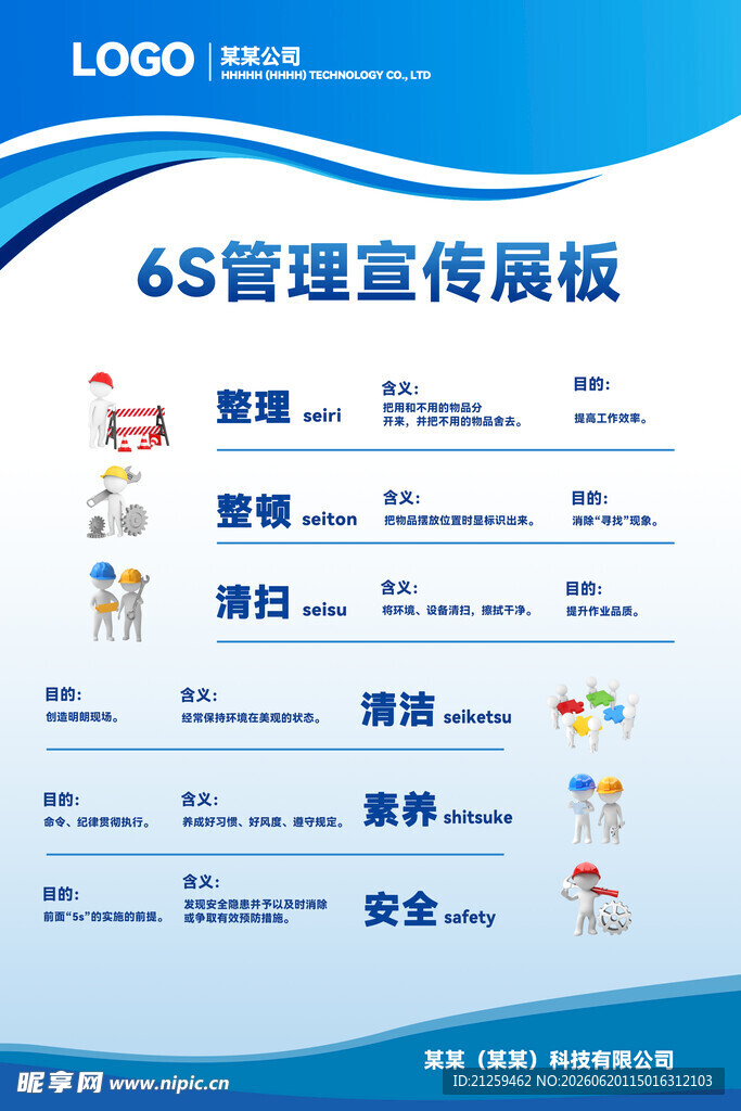 工厂车间 6S 管理宣传展板海