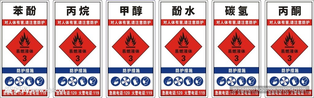 职业病 危害告知卡 告知牌 机