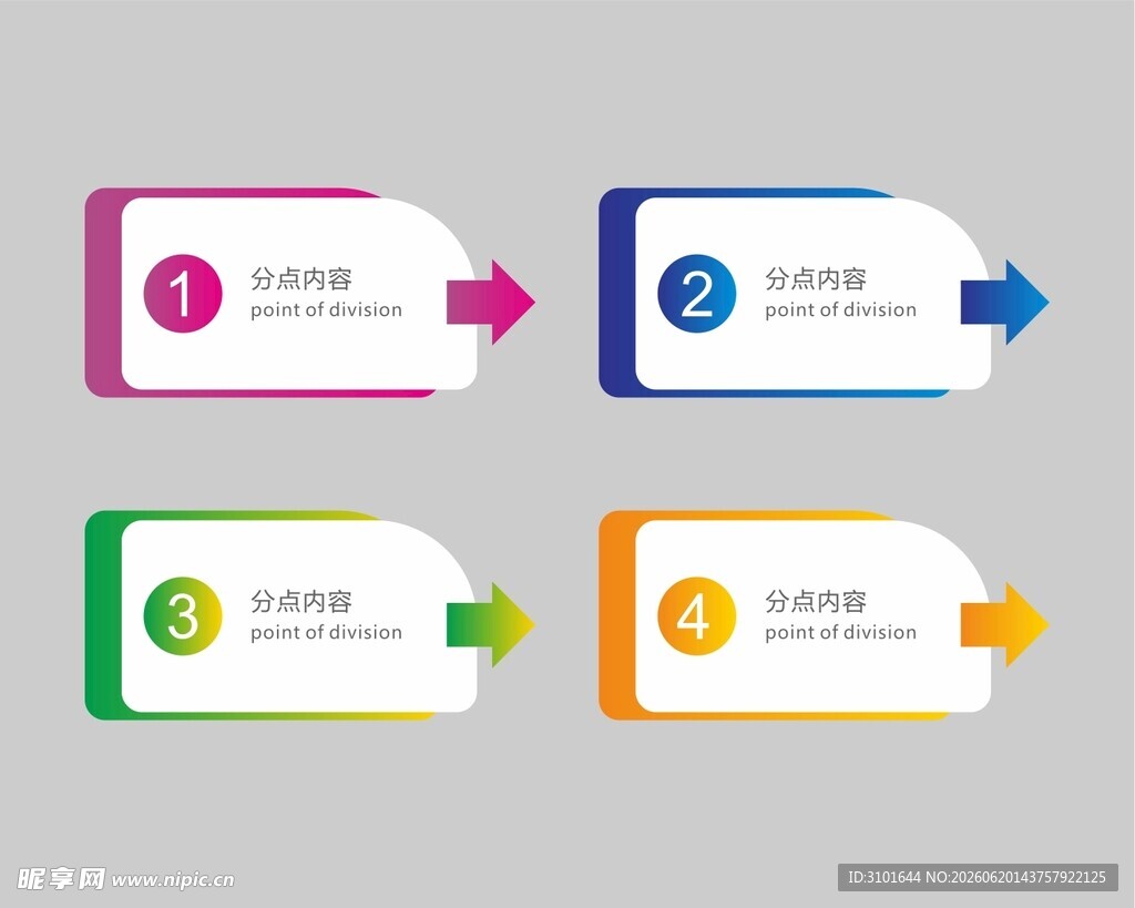 商务演示信息图表