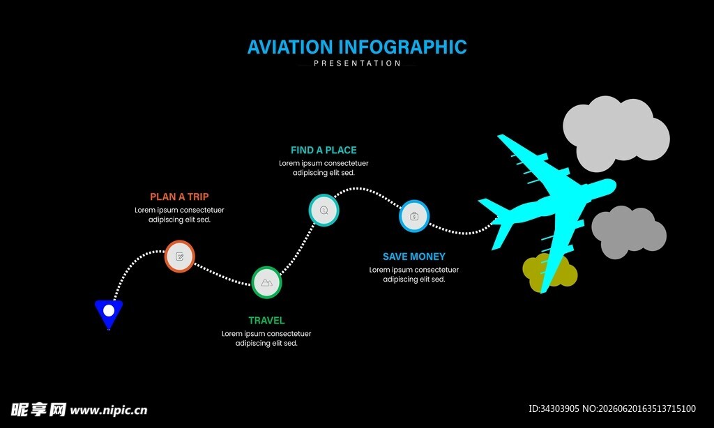 航空信息图表