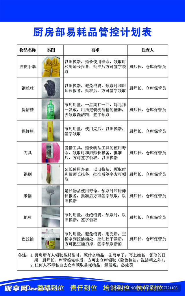 钢筋焊接验收标准图表