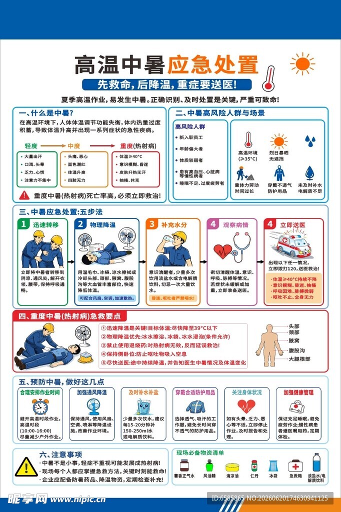 高温中暑急救知识海报
