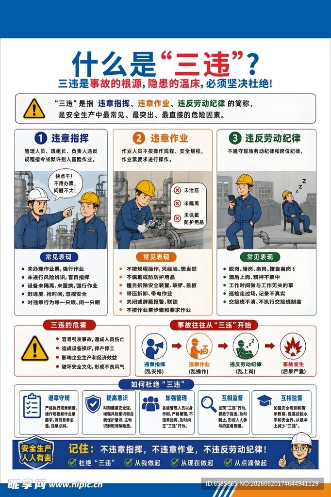 三违知识科普宣传海报