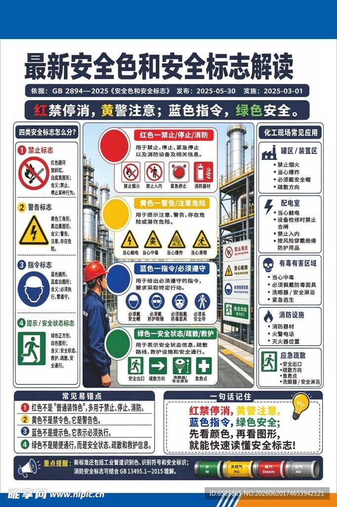 最新安全色标识精选展示
