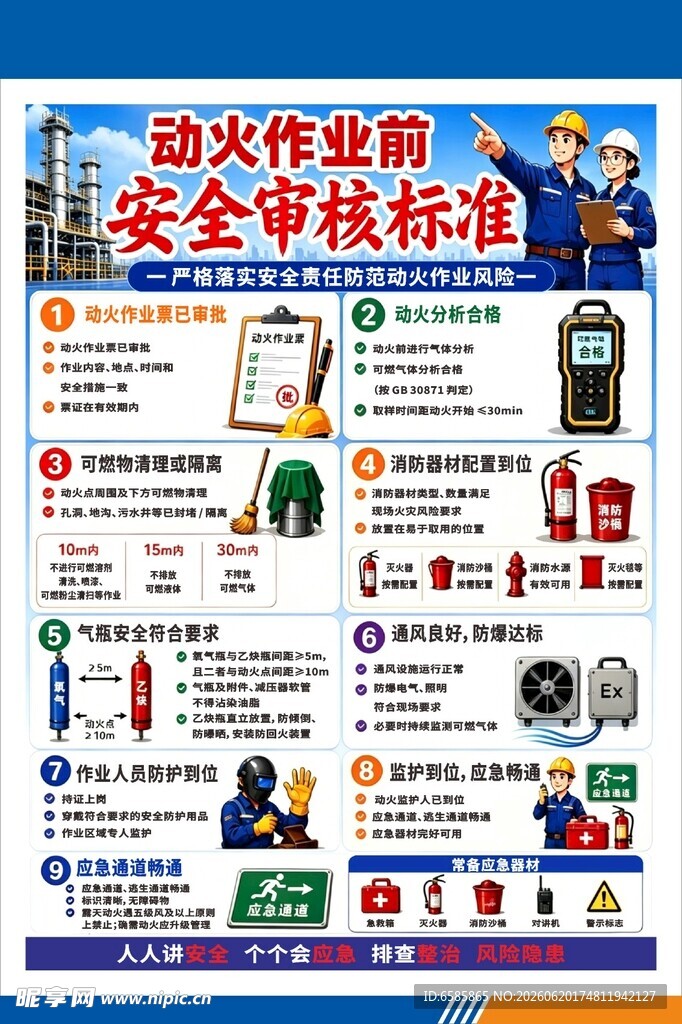 动火作业安全审核标准