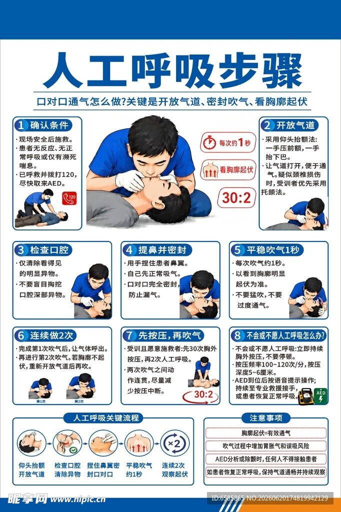 人工呼吸步骤图示