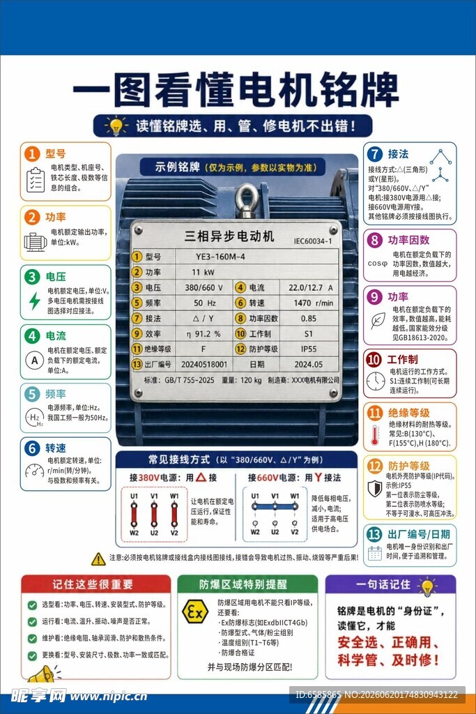看懂电机铭牌参数全攻略