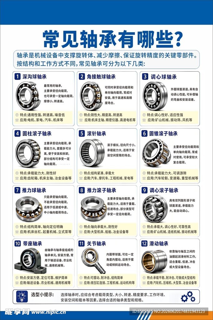 常见轴承类型介绍