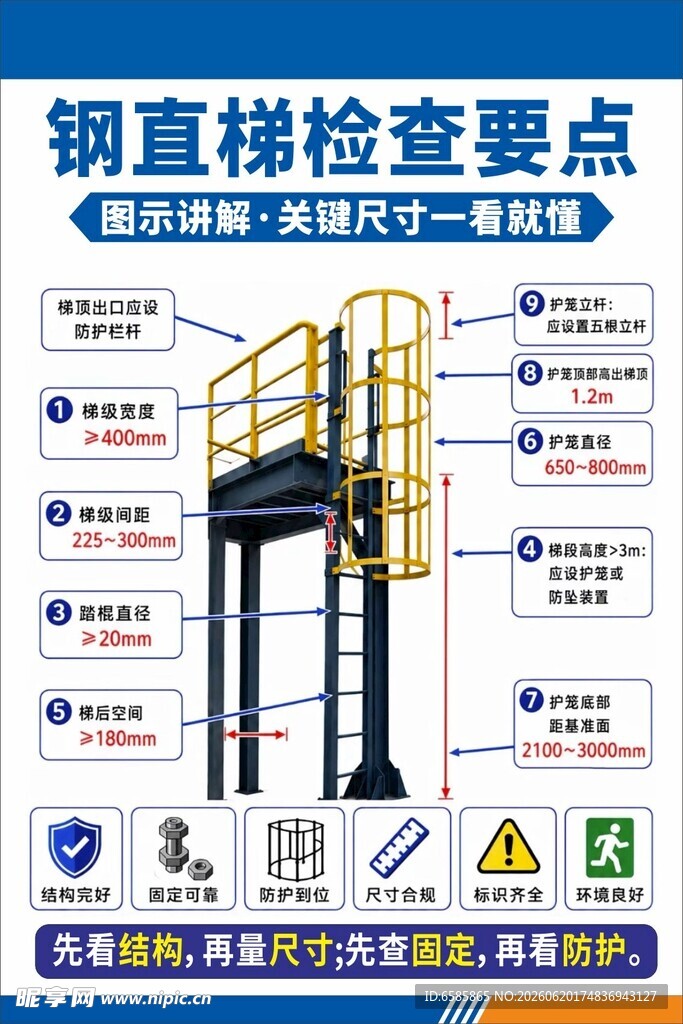 钢直梯检查要点图示