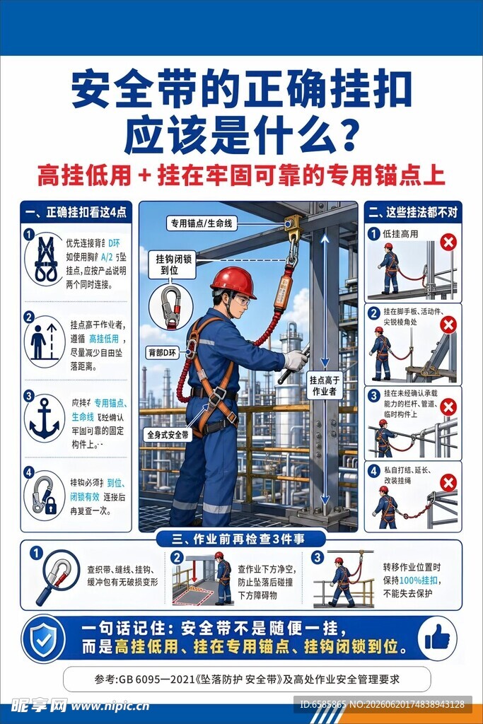 安全带正确挂扣图示