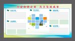 企业介绍企业理念员工风采发展历