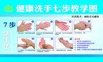 健康洗手七步教学图