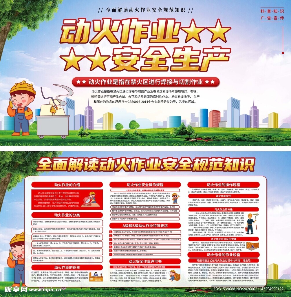 动火作业安全宣传展板