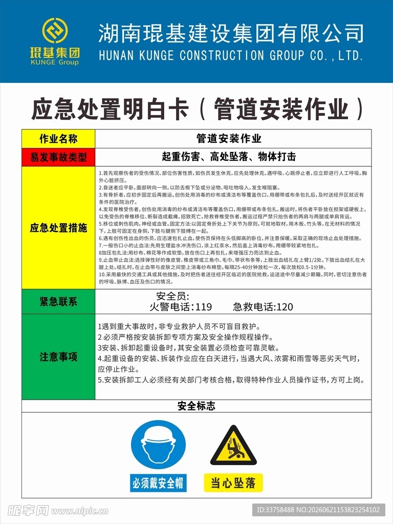 琨基应急处置明白卡