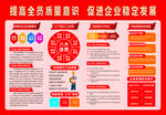提高全员意识 促进企业稳定发展
