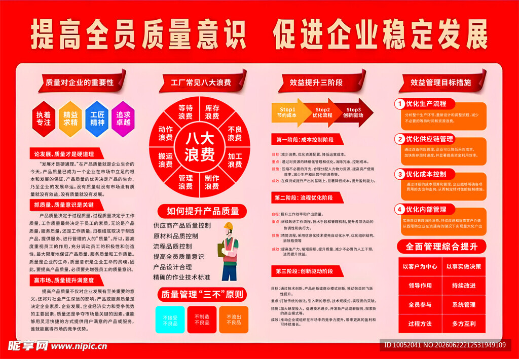 提高全员意识 促进企业稳定发展