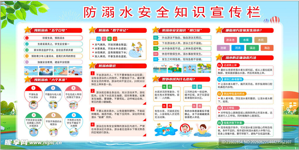 防溺水安全知识宣传栏