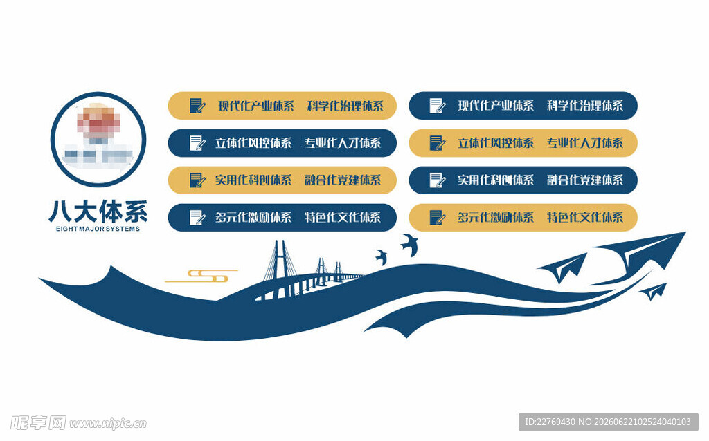 海洋经济产业链发展示意图