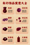 朱砂饰品寓意图示大全