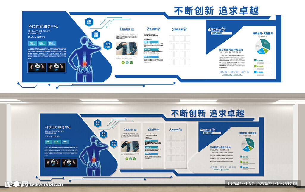 科技医疗生物保健文化墙