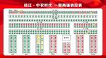 销控图
