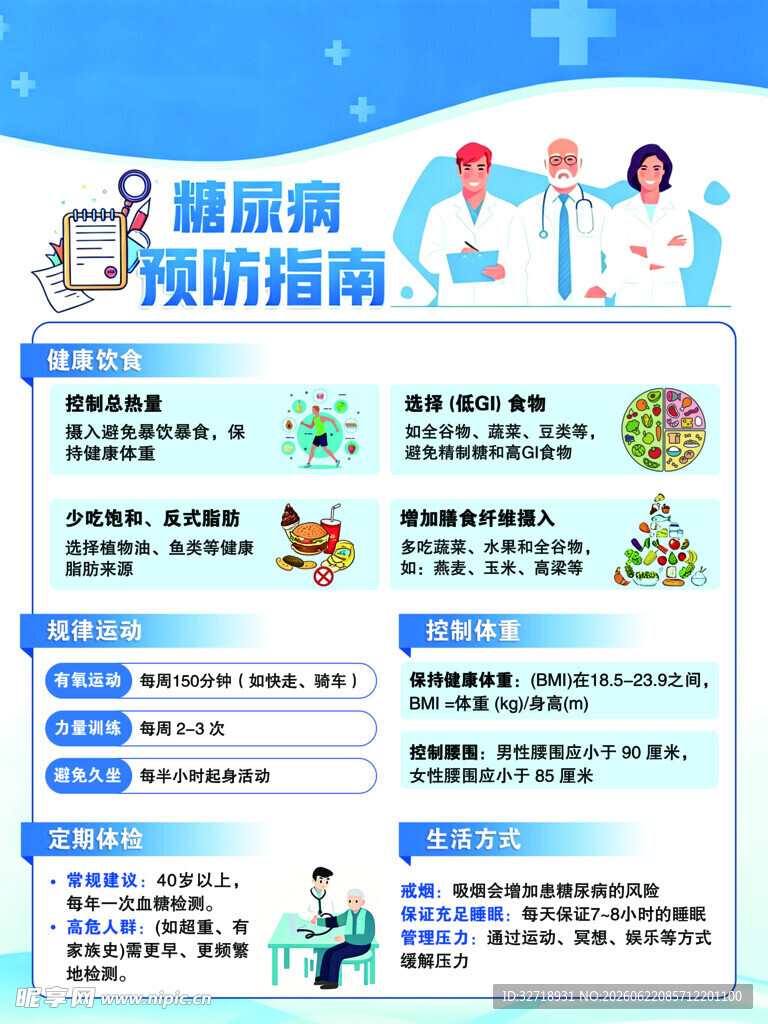 糖尿病预防指南