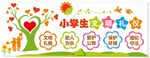 小学生文明礼仪