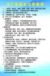 卡丁车安全注意事项