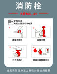 消防栓使用步骤图示