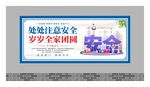 安全生产展板 