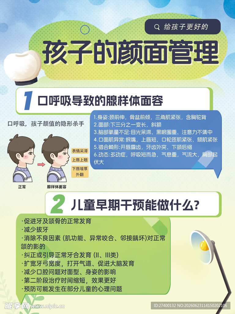 儿童口腔颜面管理科普海报