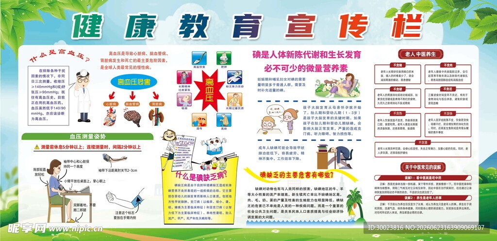 健康教育宣传栏