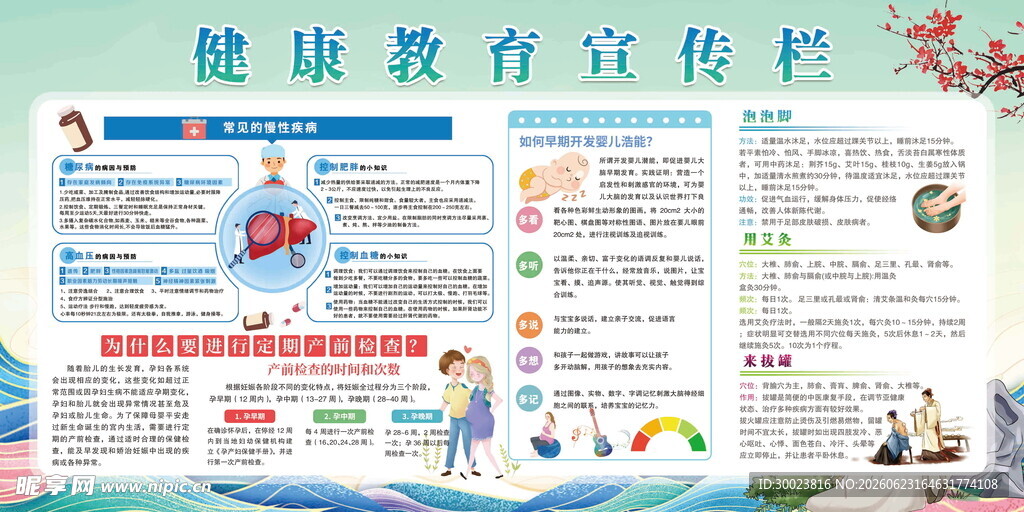 健康教育宣传栏