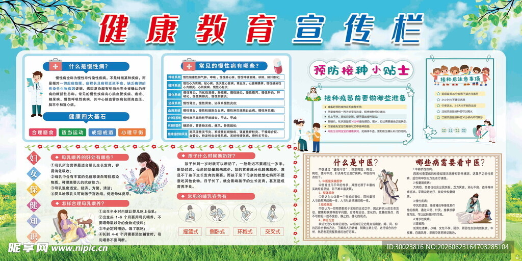 健康教育宣传栏