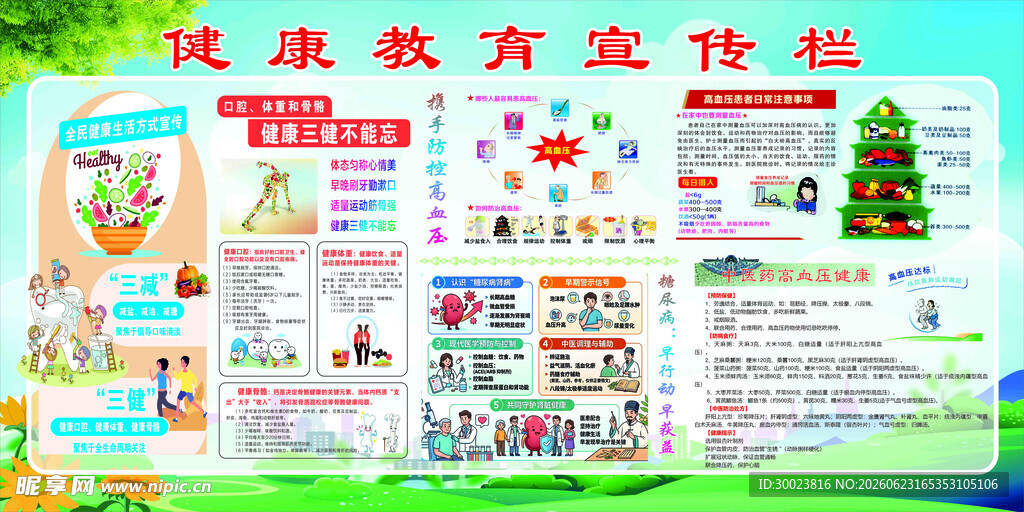 健康教育宣传栏 