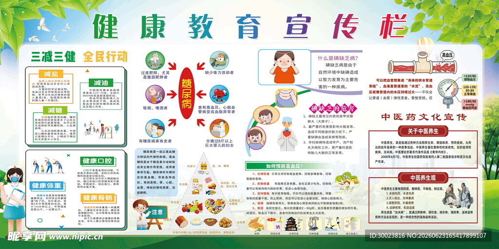 健康教育宣传栏